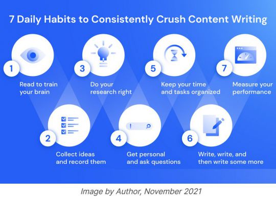 The 7 Habits of Successful Content Writers